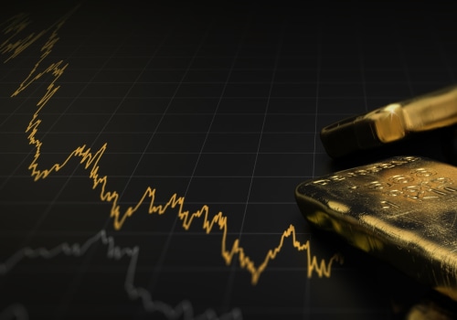 What is the best way to invest in silver?